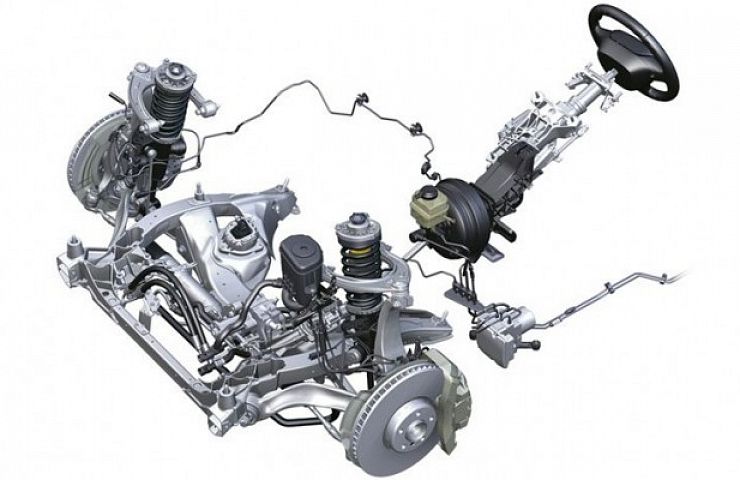 BMW 7 series active steering system