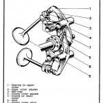 Ducati Desmodromic distribution diagram