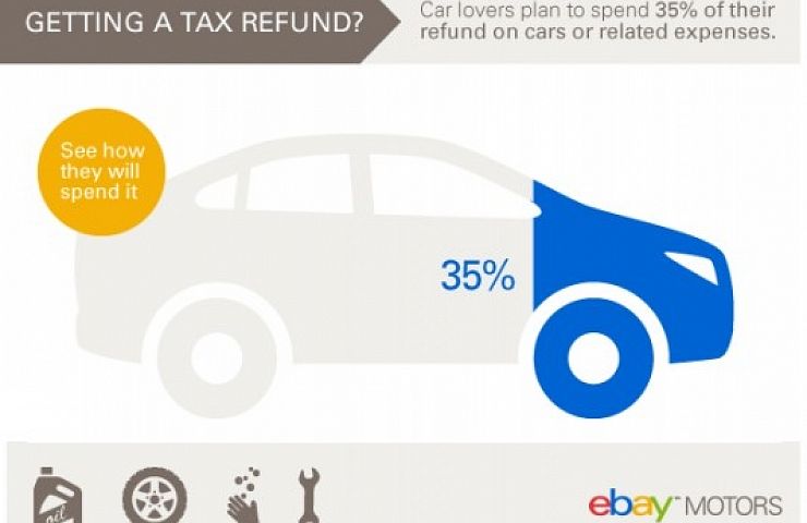 getting a tax refund infographic