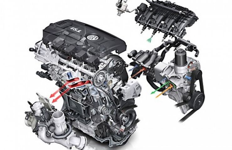 VW EA888 engine cutaway