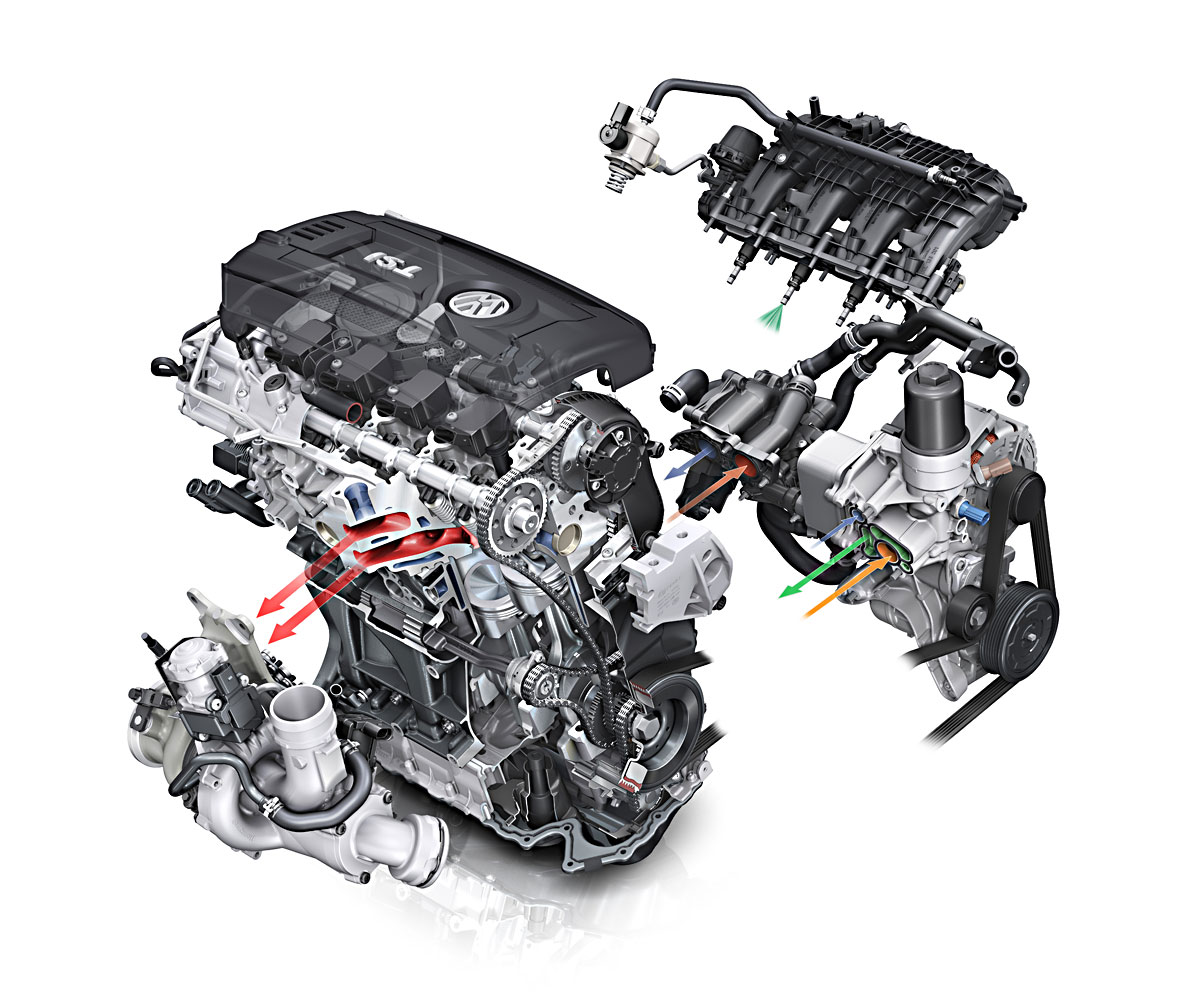 The guide for Golf 7 R engines with standard 300 PS