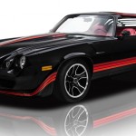 1980 chevrolet camaro z28