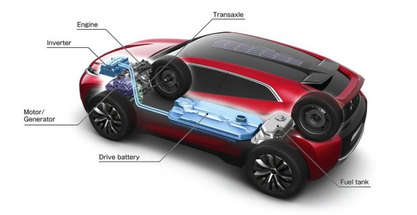 Mitsubishi XR-PHEV Concept (2013)