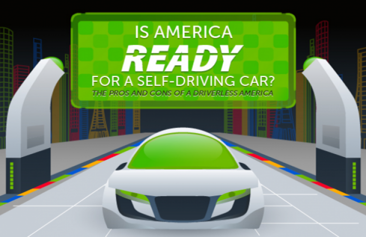 self-driving car infographic header | eBay
