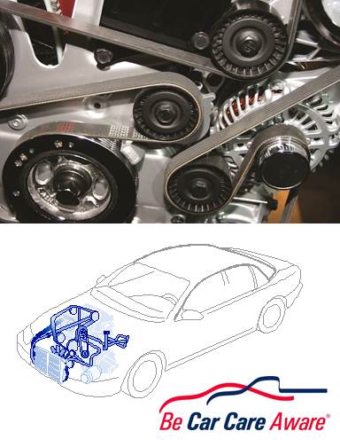 Avoid a Breakdown with a Belt Check | eBay Motors Blog