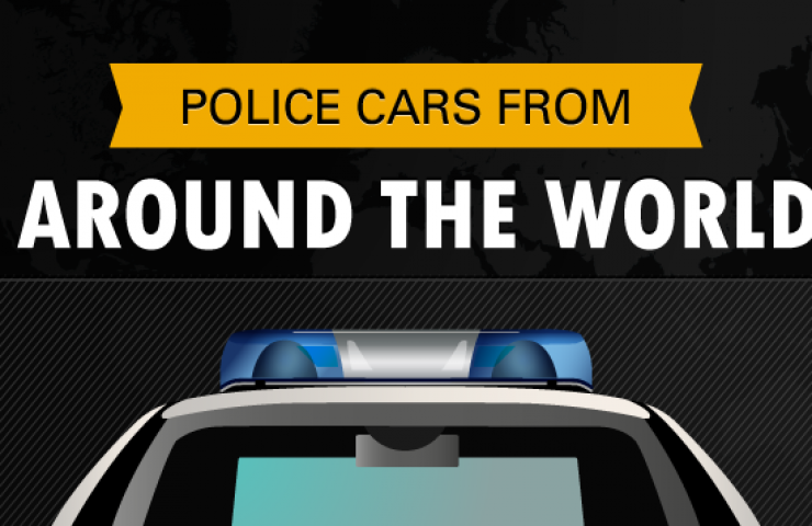police cars from around the world banner | ebay motors