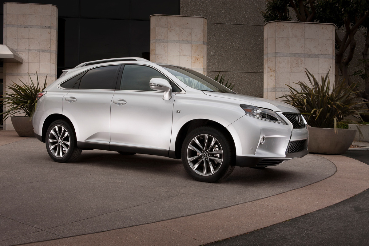 Review 2015 Lexus RX 350 AWD Still Setting the Standard eBay