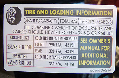 Always go by the tire pressure on the car, not on the tire.