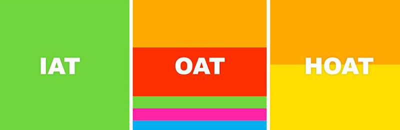 Antifreeze types - IAT / OAT / HOAT