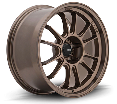 Konig Hypergram