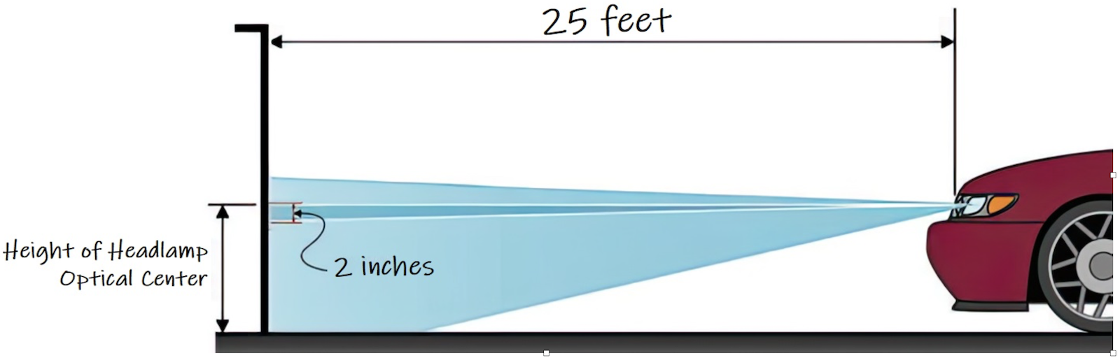 adjusting headlight height - 