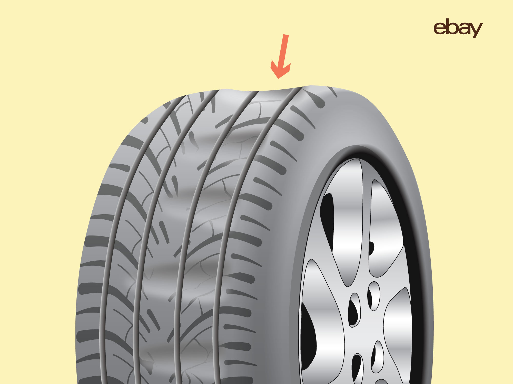 Illustration that shows the effects of tire cupping