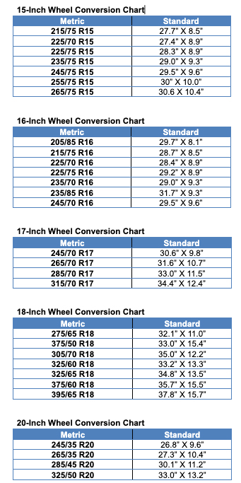 Tire Size Conversion Chart Metric To Standard Conversion Chart 
