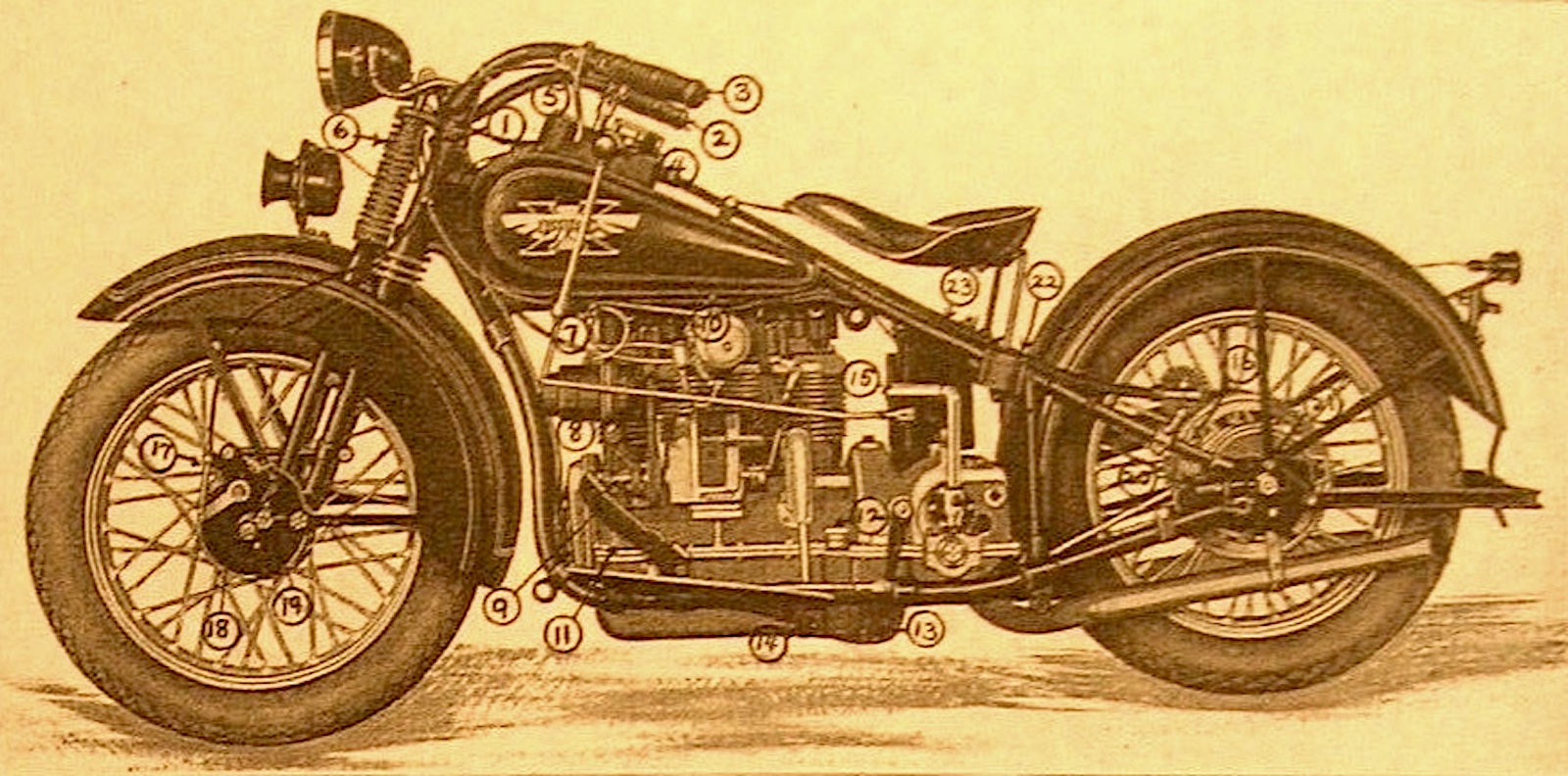 Henderson KJ Streamline Brilliantly Restored - eBay Motors Blog